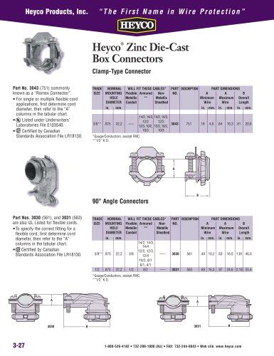 romex pvc junction box|romex clamp size chart.